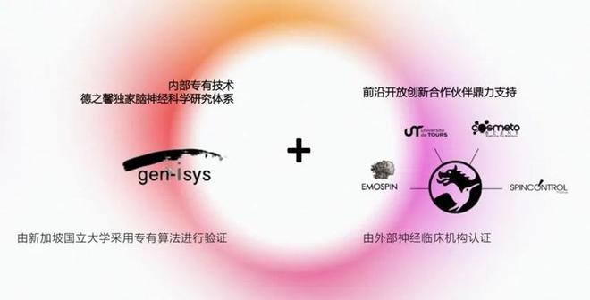 DA凭什么成为“新星”酒店的“靠山”？CQ9电子平台入口消费端解码生产商A(图4)